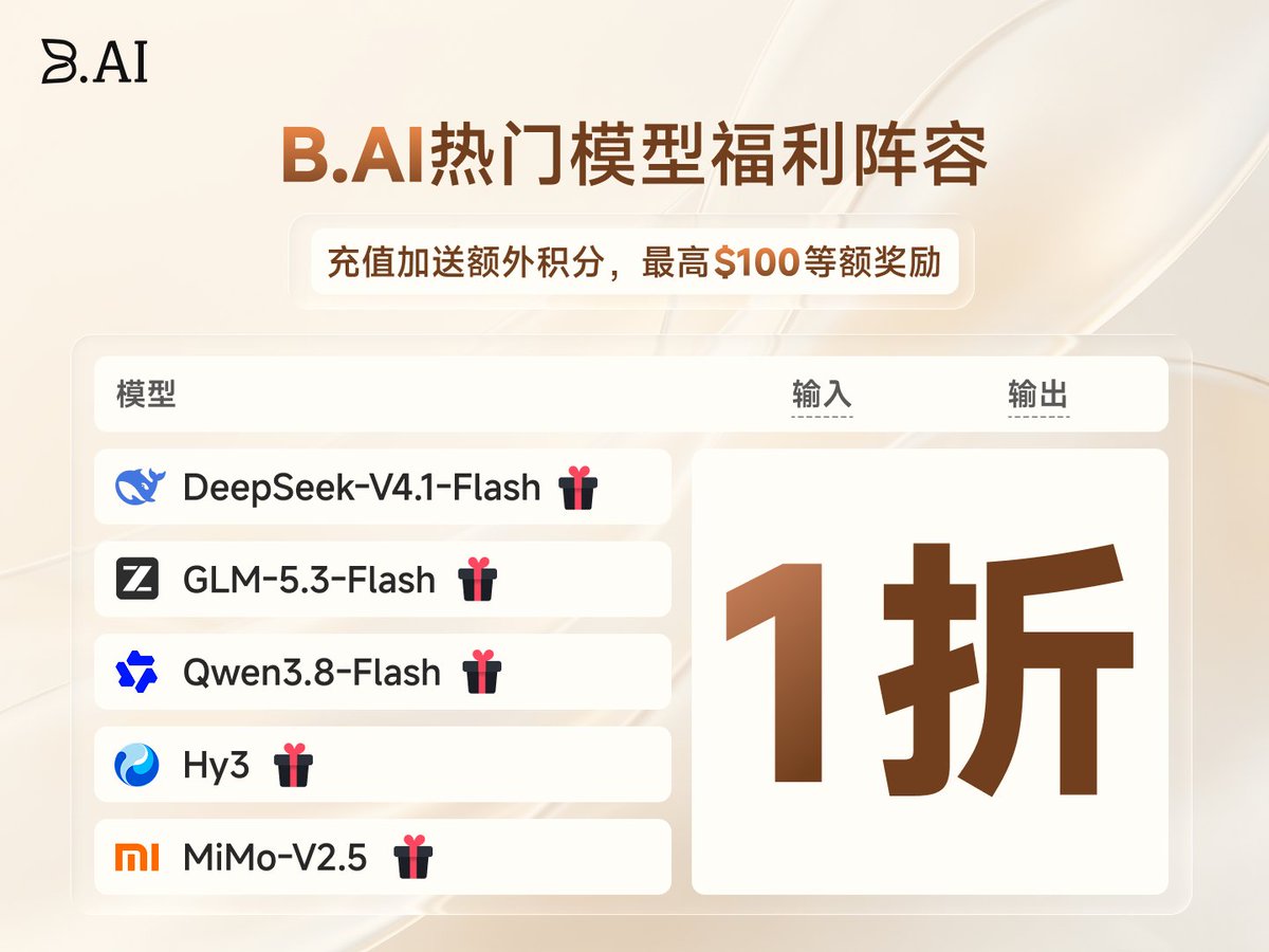 BAI_AGI's tweet photo. 🎉https://t.co/mTw8ldBplF 五大热门模型 1 折福利阵容正式集结！

自 9 月 16 日 17:00 (SGT) 起，Qwen3.8-Flash、Hy3 及 MiMo-V2.5 正式加入 1 折特惠行列！与已在 1 折区的 DeepSeek-V4.1-Flash 及 GLM-5.3-Flash 强强联手，全面构建 https://t.co/mTw8ldBplF 专属 5 大热门模型 1 折全家桶！

只需官方标准价格的 10%，即可按需无缝切换顶级算力。告别昂贵成本，打造你极具性价比的低成本 AI 基础设施！

👉 立即开启体验：https://t.co/vi1PDjFZn0