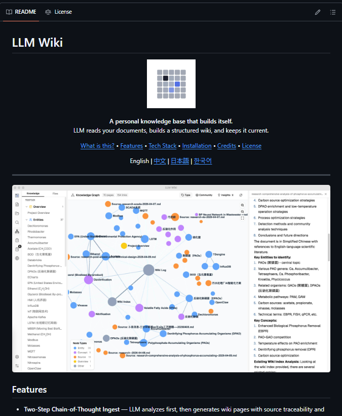 RodmanAi's tweet photo. 10 GITHUB REPOS THAT FEEL LIKE SOMEONE FORGOT TO TELL THE INTERNET ABOUT THEM

1. M3E Canvas

Sketch a UI and turn it into a prompt for Claude Code, Codex, Gemini CLI or Cursor.

https://t.co/N5hjnZplPj

2. Human Atlas 

Explore human anatomy in 3D with thousands of selectable body parts.

https://t.co/EMOhV2ZaI9

3. LLM Wiki 

Turn your documents into a persistent, interconnected knowledge base.

https://t.co/qnGIzcmlr9

4. book-to-skill

Turn technical books into reusable Agent Skills.

https://t.co/4XsSeMVqPN

5. MathModelAgent 

AI agent for mathematical modelling, analysis and experiments.

https://t.co/ajNrTsCjSy

6. OpenFlux 

Network research tool built around TCP tunnelling and pluggable transports.

https://t.co/KIacODlRHG

7. Codenotch

Track AI coding-tool usage limits directly on your screen.

https://t.co/QgeTuT1Flp

8. DLSS-NR-on-AMD 

Experimental neural rendering work for AMD GPUs.

https://t.co/x3EQ8n3cxa

9. OmniGet 

Cross-platform downloader supporting 1,800+ sites and multiple media formats.

https://t.co/uUhRE1TB9q

10. Dagu 

Self-hostable workflow orchestration using YAML, scripts, SSH and containers.

https://t.co/Z9KHP8DbI4

Some repos have 100K+ stars.

Save this list.