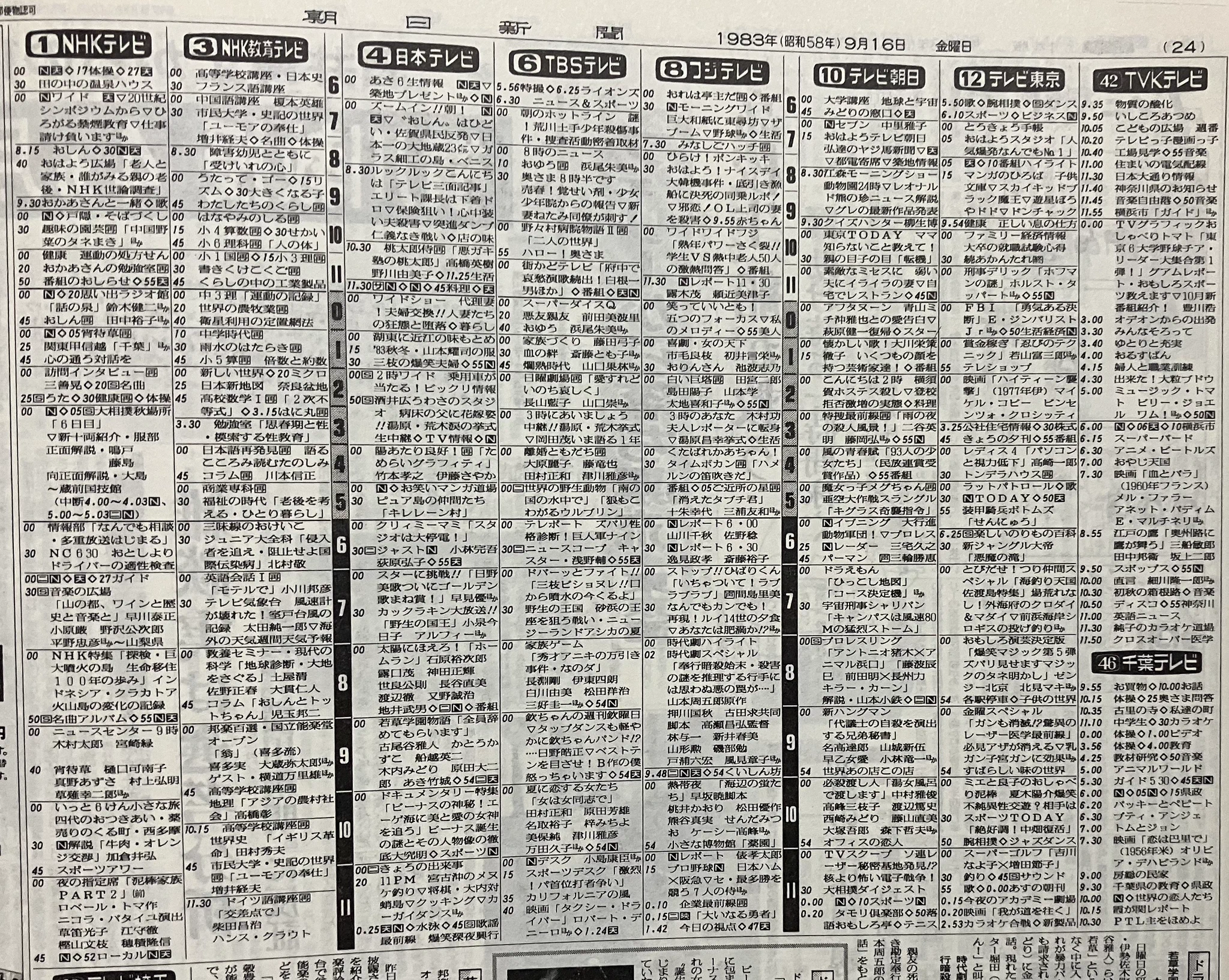 【美品】ONTV 1983年3月　アメリカテレビ番組表 MS-DATABASE on X: 