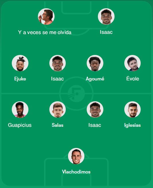 banbrax's tweet photo. Con este once salía yo contra el Depor https://t.co/WYsDf3XUWC
