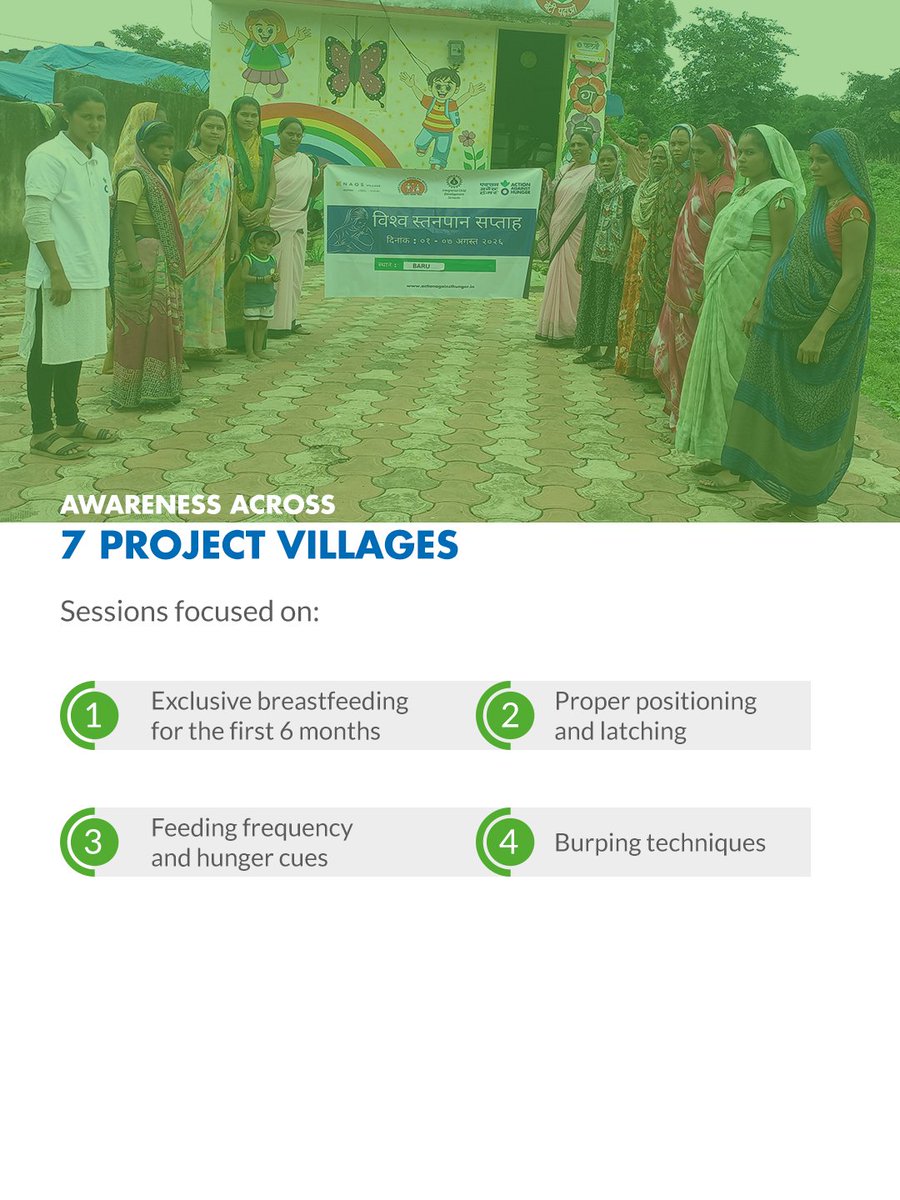 AAH_India's tweet photo. As part of World Breastfeeding Week, 151 participants across 7 villages in Dharni came together to learn about breastfeeding practices and infant nutrition.

Because the right knowledge can support healthier beginnings.

#ActionAgainstHunger #WorldBreastfeedingWeek https://t.co/msx09ExCuZ