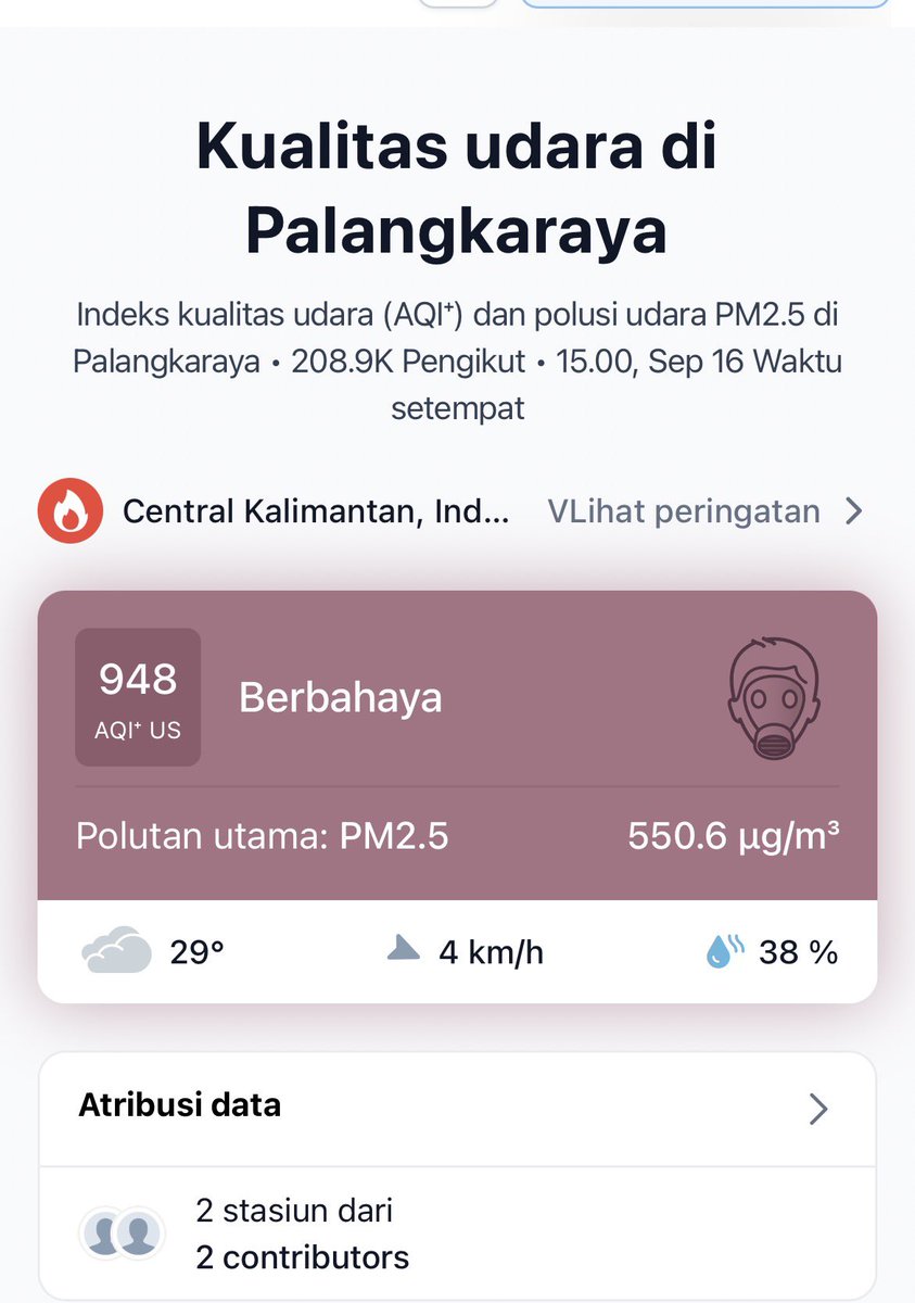 humaniesproject's tweet photo. TETAP BERISIK UNTUK KALIMANTAN 

Hingga sore ini, udara Palangkaraya masih sangat berbahaya. Tolong untuk terus menjaga diri, dan tetap menggunakan masker ketika keluar Rumah 😷 https://t.co/vOIRuLiZUF