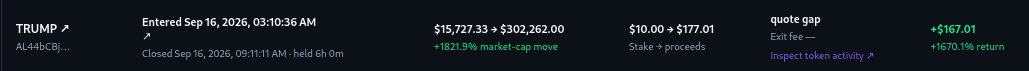 PumpWizardLab's tweet photo. Most profitable trade in my lab yet https://t.co/SJv7njq1h7