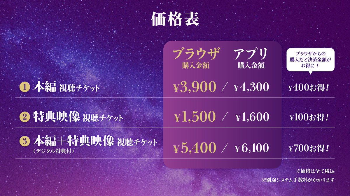 hotcake_staff's tweet photo. 『堂本剛 平安神宮 奉納演奏 2026』3日目、9月21日(月祝)のPPV独占生配信が決定いたしました。

本編、スペシャルメイキング、そしてデジタル特典付きのセットチケットそれぞれを販売いたします。

▼ チケット情報 (券種 / ブラウザ購入価格 / アプリ購入価格)
※ WEBブラウザからのご購入がお勧めです。
※ すべて税込、別途システム手数料がかかります。

① 本編 視聴チケット : 3,900円(ブラウザ) / 4,300円(アプリ)
視聴期間：2026年 9月21日(月祝) 19:00〜10月25日(日) 23:59

② 特典映像 視聴チケット : 1,500円(ブラウザ) / 1,600円(アプリ)
視聴期間：10月中旬頃配信予定〜10月25日(日)23:59

③ 本編＋特典映像 視聴チケット (デジタル特典付き) : 5,400円(ブラウザ) / 6,100円(アプリ)

▼ チケットご購入はこちら
https://t.co/L1nDQpDmtn

▼ 『平安神宮 奉納演奏 2026』特設サイト
https://t.co/96SWrqd98z

#平安神宮 #奉納演奏 #堂本剛