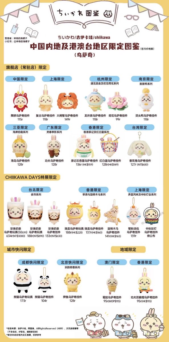 toriotakudayon's tweet photo. ❤️中華圏限定ちいかわ一覧❤️

▪️ちいかわ
▪️うさぎ

中国でこんなリスト
作ってる方がいました❣️
もしよかったら、☑️リストにして
コンプ目指そー！
参考にしてみてください🫧

拾い画像です

#chiikawa #ちいかわ https://t.co/A1CjMVLEu2