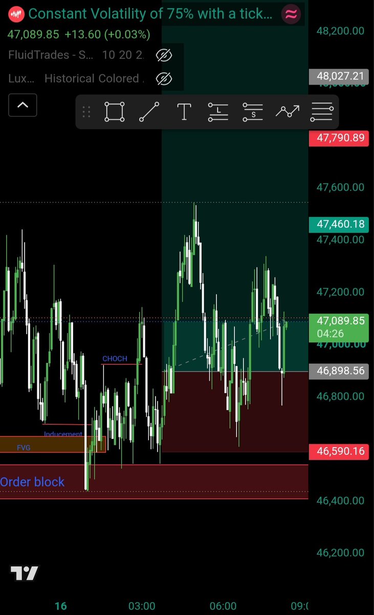 Solomonemola's tweet photo. How it's started https://t.co/BbYhIQOkwQ