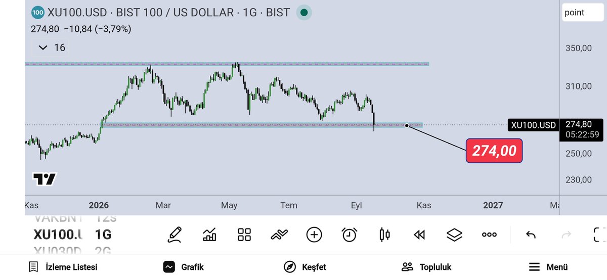 TrendScopeZS tweet picture
