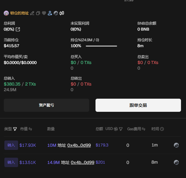 ccsj1026's tweet photo. @i0ybz0 @Slaterwevah dev格局确实可以。
第一个把屁放在链上
项目方也锁仓了 https://t.co/HERV9e5ybP