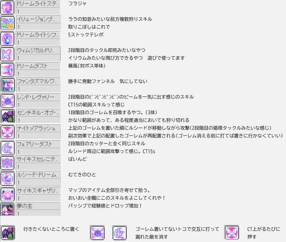 m1namo_'s tweet photo. ルシード触ってみたので、取り急ぎ知っておけばいいこと書きなぐりました

詳しいことは専門家に聞いてください！ https://t.co/COMlgiwISt
