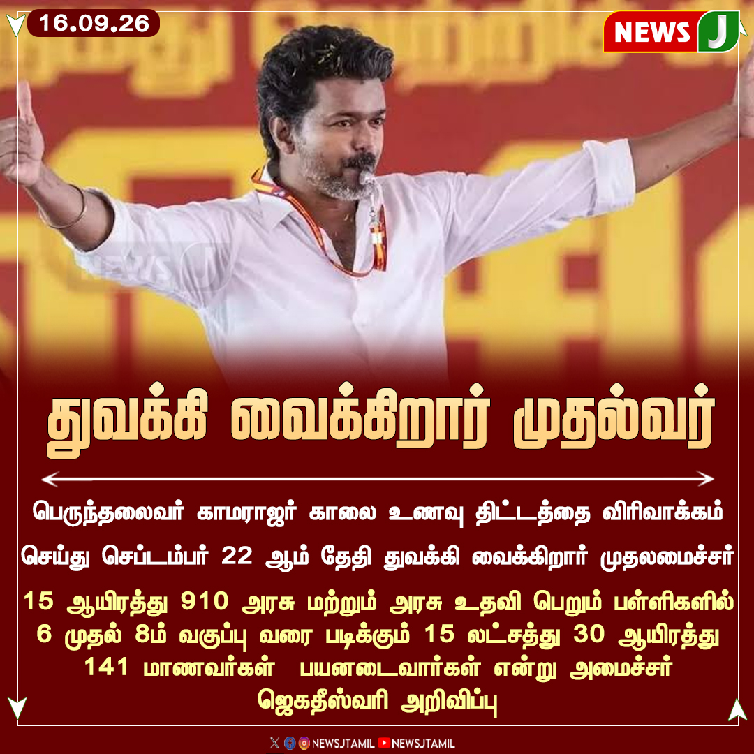 NewsJTamil's tweet photo. காலை உணவுத்திட்டம் விரிவாக்கம் - துவக்கி வைக்கிறார் முதல்வர் விஜய்..!

#KamarajarBreakfastScheme #BreakfastSchemeExpansion #TamilNaduNews #CMVijay #TNGovernment #SchoolStudents https://t.co/CjjYz1CobB