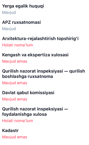 muhammadsh729's tweet photo. @javonsher_r shulardan qaysilari bo'lishi kerak kamida? https://t.co/zwG4oeKAOB