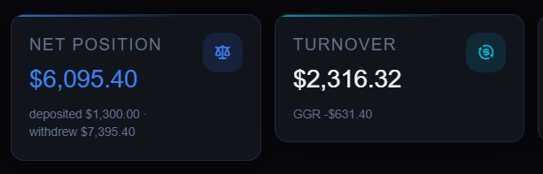 Rakemint_real's tweet photo. IT'S GETTING INTERESTING 
🚨Someone backed Alcaraz to win LIVE on Rakemint with over $7000+ while he was down to Shelton 📷🍿 https://t.co/rua77ggfy4