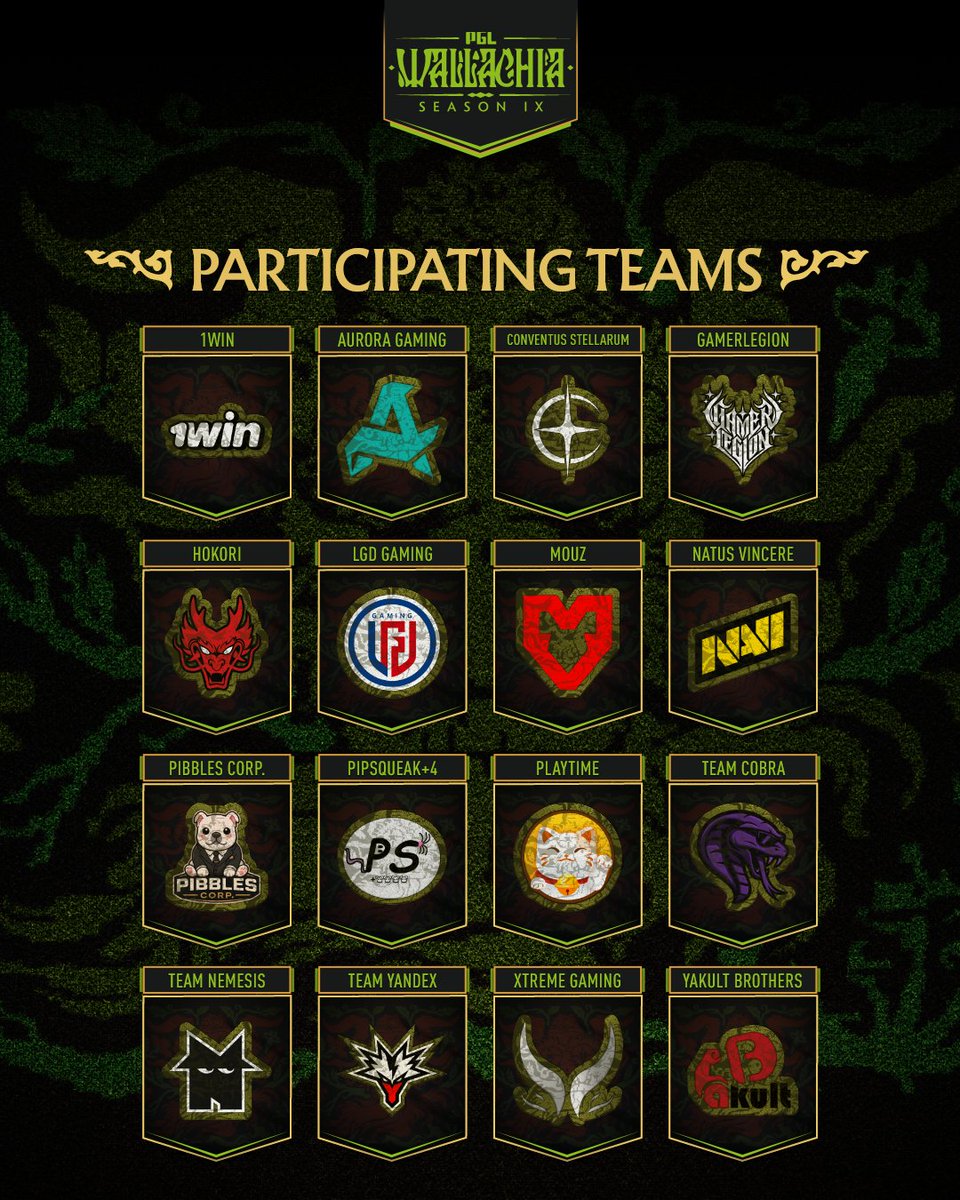 pgldota2's tweet photo. 🐺 The lineup for PGL Wallachia 🇷🇴 Season 9 is here.

🔥 16 teams are in, and the road to the trophy starts soon.

📅 September 19-27.

#PGLWallachia https://t.co/4vIVqclaQX