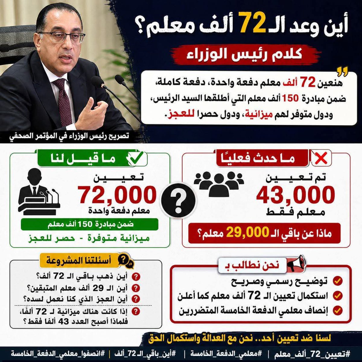 Hoda_elsayed621's tweet photo. #حق_معلمين_الدفعة_الخامسة https://t.co/Uhc8B9G76x
