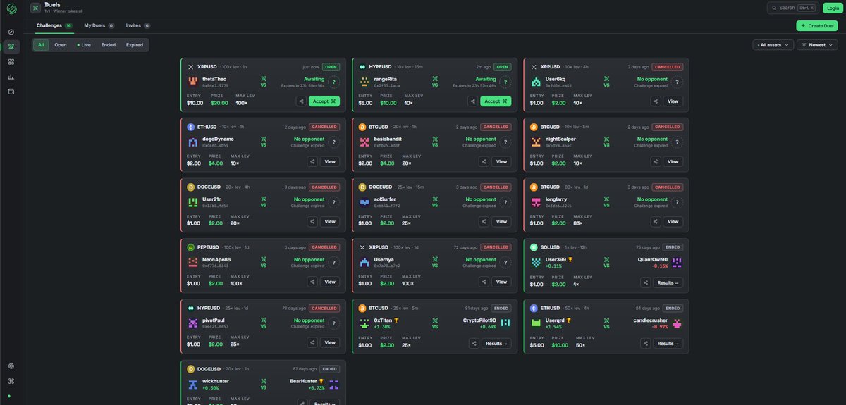 Speculateweb's tweet photo. Launch Day saw plenty of duels, and the action is still going!

Players are continuing to challenge each other, making things even more competitive and exciting.

If you haven’t tried it yet, make sure to check out the Duels and get in on the action https://t.co/AavoemXfSz