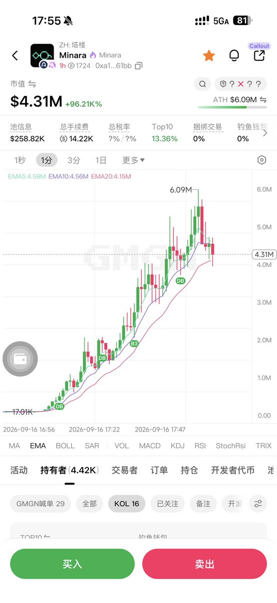 sanyi.eth🅿️ 的图片 1