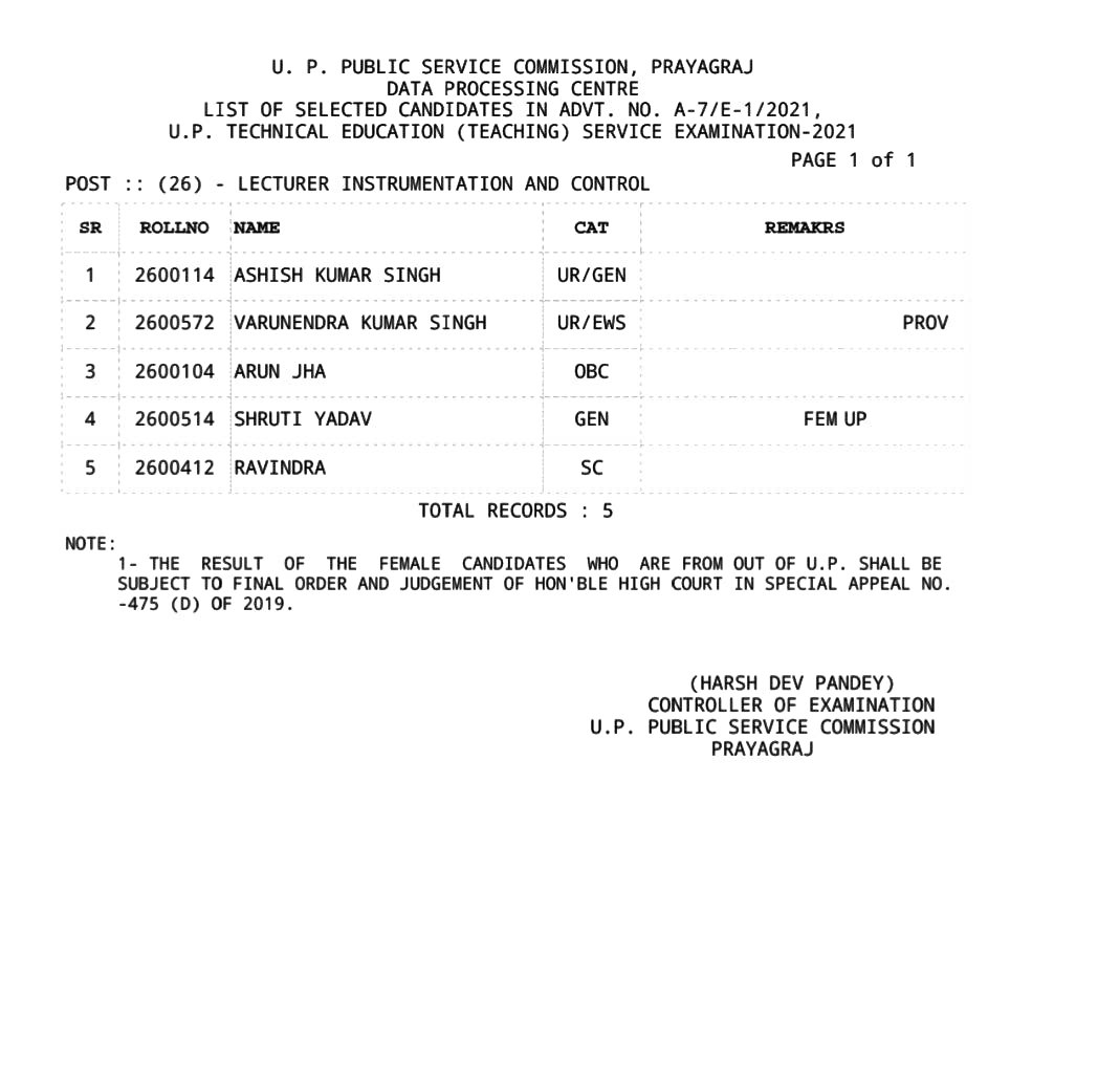 9532726681's tweet photo. @myogiadityanath @myogioffice @PrayagrajU85456 @dpradhanbjp @uppsc @ErAshishSPatel 
Respected Sir I ARUN JHA 2600104 Finaly selected as a
UPPSC polytechnic lecturer Instrumentation and control
engineering 2021  but now it is change by Ayog..pls take it action,Read pdf https://t.co/T6i4OkxDPZ