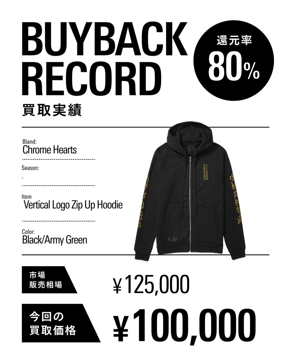 ファッション・コレクティブル買うならスニダン【スニーカーダンク