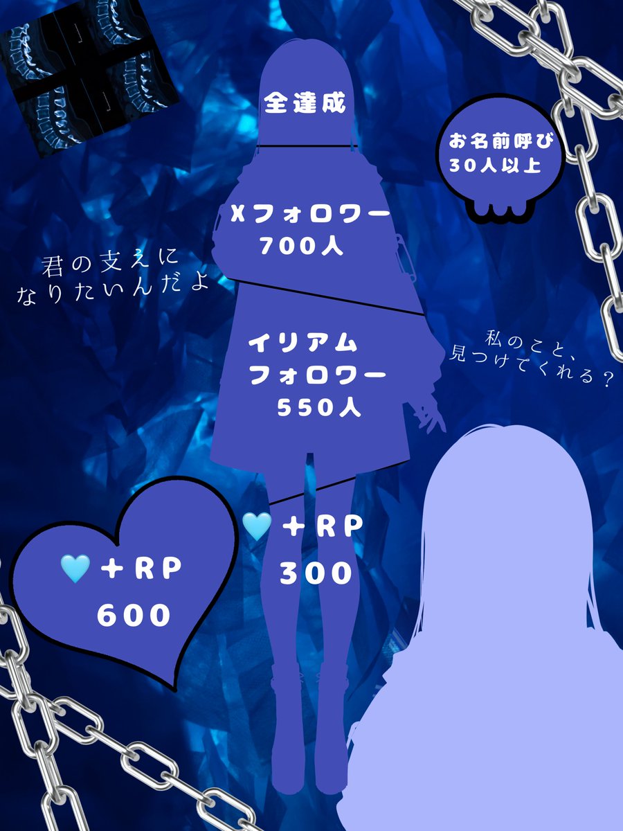 Sebone_0523's tweet photo. ✦┈┈┈┈┈┈┈┈┈┈✦
#立ち絵公開チャレンジ
✦┈┈┈┈┈┈┈┈┈┈✦

遂に受肉の時…💀

321．inc所属
10月頃デビュー予定🩵

全達成したら、背骨の秘密が解禁される…！？
どんな秘密があるのか……心して待て👀！！

🩷♻️💬全て巡回！
#IRIAM準備中
#IRIAMライバーさんと繋がりたい https://t.co/0kWedoM2Sr