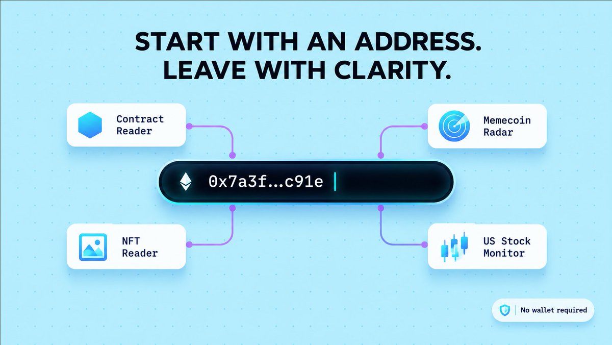 AstroMaxRH's tweet photo. Start with an address. Leave with clarity

Paste a contract → Contract Reader
Paste a token → Memecoin Radar
Paste an NFT → NFT Reader
Type a ticker → US Stock Monitor

Your query travels with you. No sign-up, no wallet, no signatures https://t.co/nzYtBnB2mc