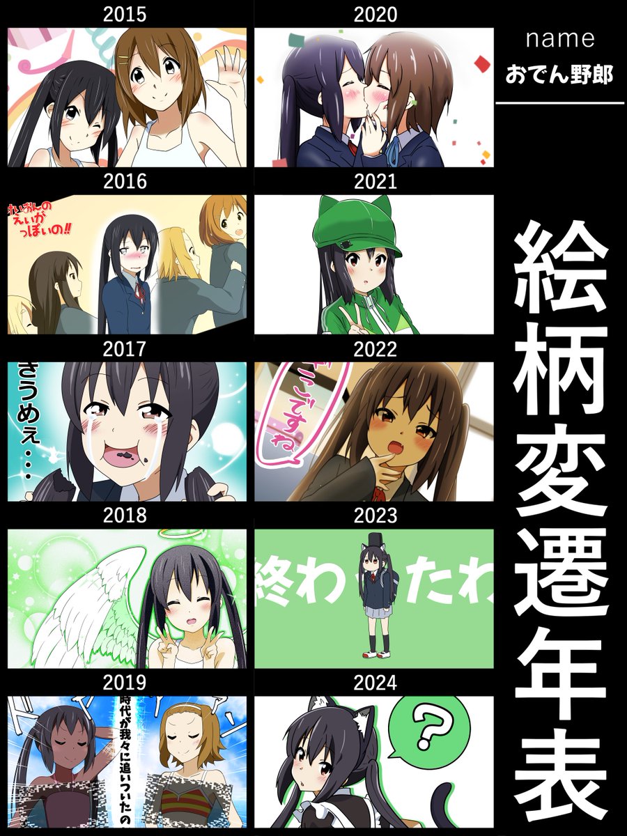 O_DENyarou's tweet photo. 以前作った絵柄変遷表
2022年からが成長を感じられるね https://t.co/2a9P9skSV2