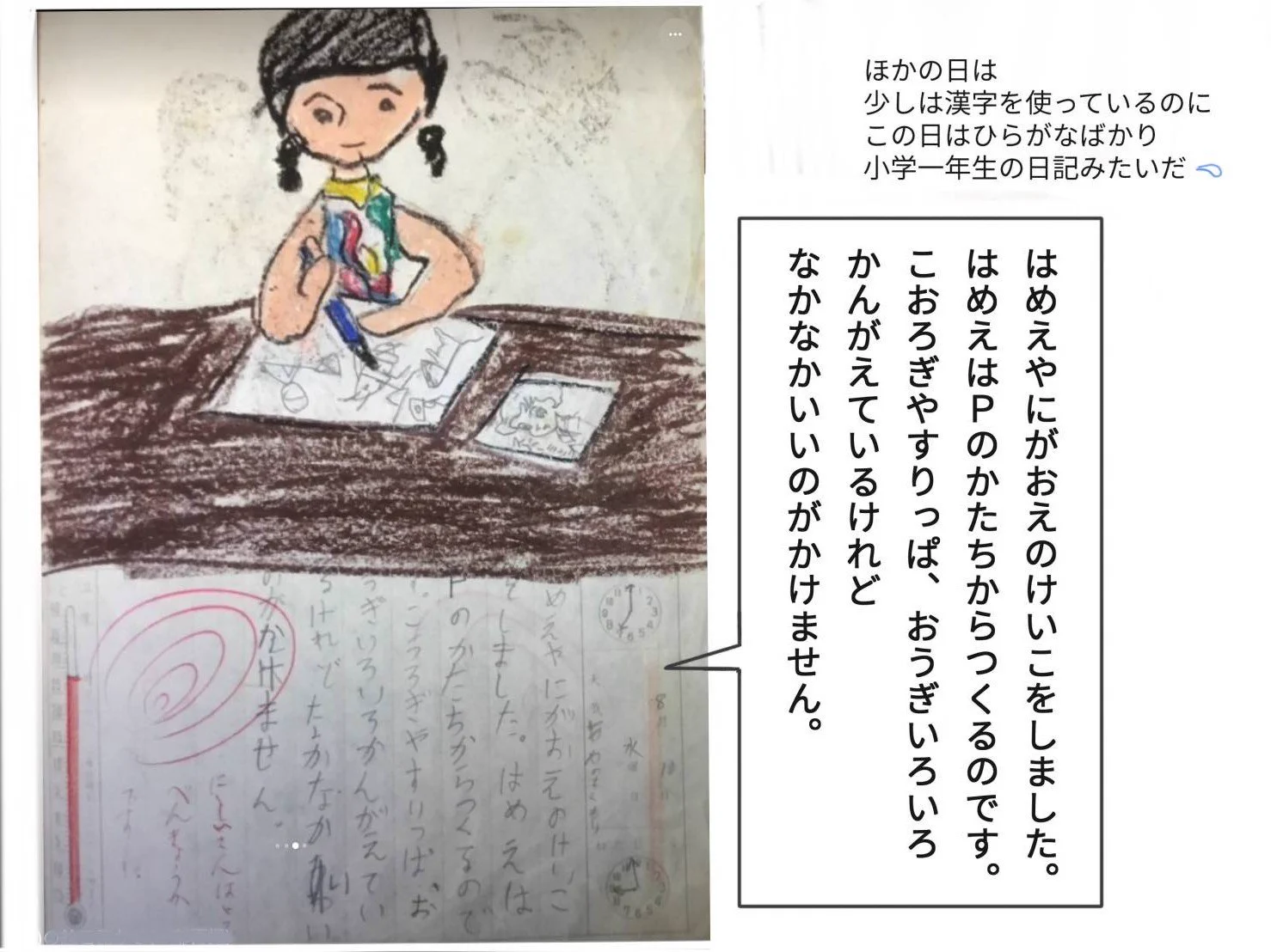 曽祢まさこ on X: 