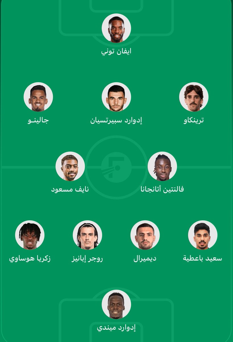 fahd47_'s tweet photo. تشكيلة تدق وجه صن داونز بالراحة ومن الدكة 
ماثيوس فراس ابو الشامات وديابي وهيا تعال 🤌🏼 https://t.co/gA4STb2uxd