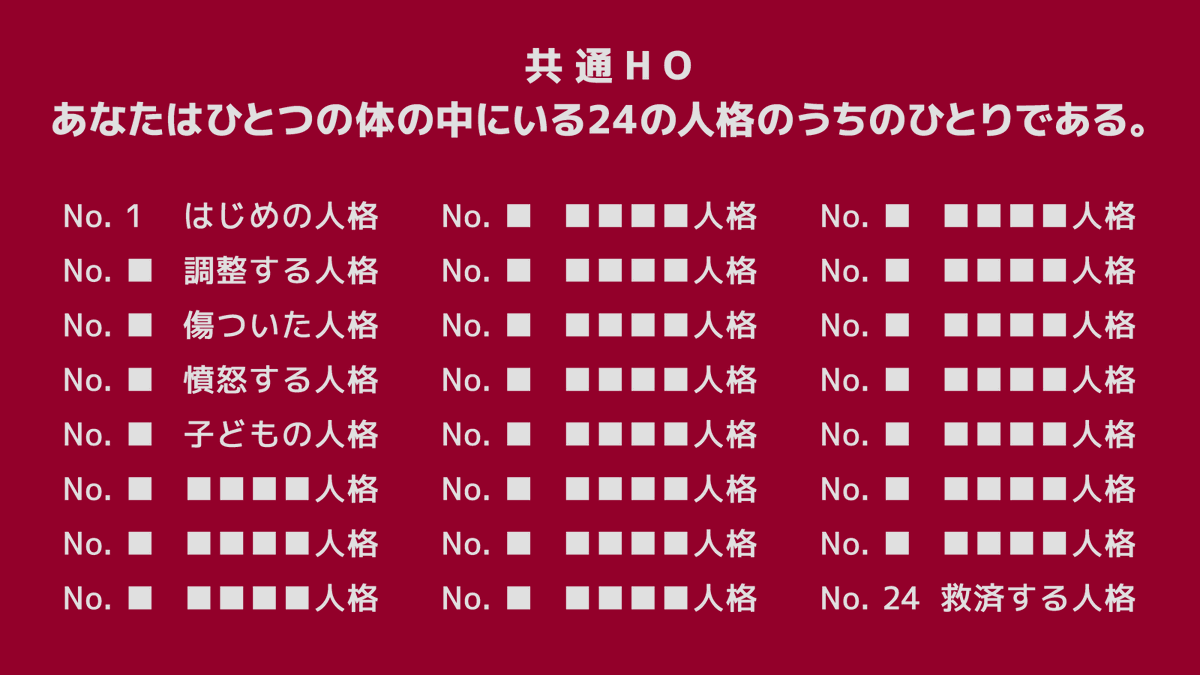 ax_cupsoup's tweet photo. CoC6シナリオ紹介
◤ 棺群のラブコール ◢

24の人格を抱えたPCが殺人の隠蔽に街を駆ける。 23確ロス。

｜わたしはぼくはあたしはおれは
｜あなたをきみをおまえを愛している

PL1名（PC24人）
https://t.co/d8jPIRpU6X
https://t.co/4FcWOLHMFZ https://t.co/dFjzw5FBgz