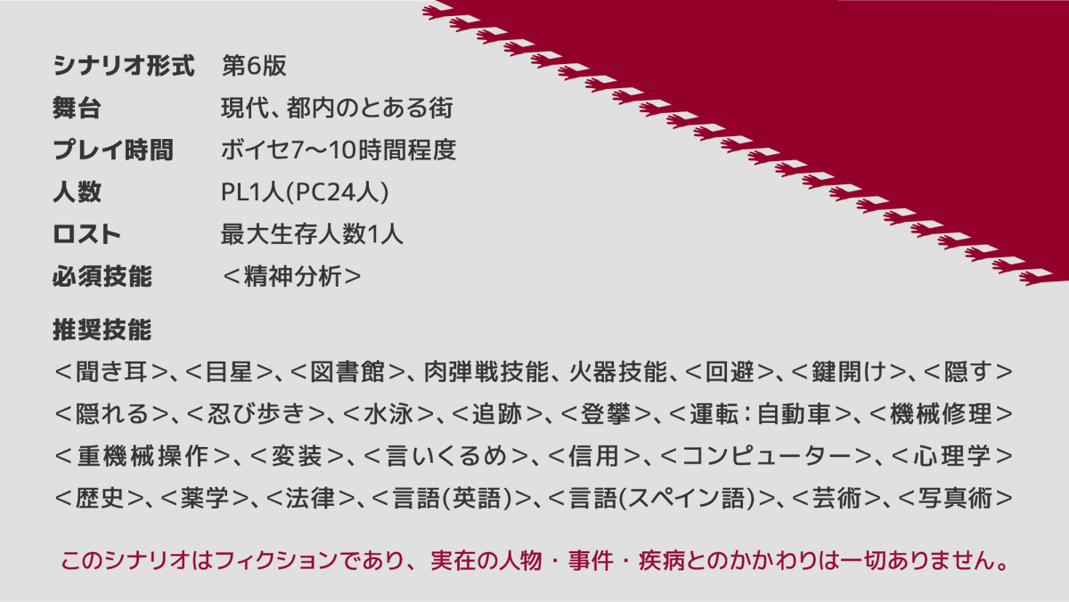 ax_cupsoup's tweet photo. CoC6シナリオ紹介
◤ 棺群のラブコール ◢

24の人格を抱えたPCが殺人の隠蔽に街を駆ける。 23確ロス。

｜わたしはぼくはあたしはおれは
｜あなたをきみをおまえを愛している

PL1名（PC24人）
https://t.co/d8jPIRpU6X
https://t.co/4FcWOLHMFZ https://t.co/dFjzw5FBgz