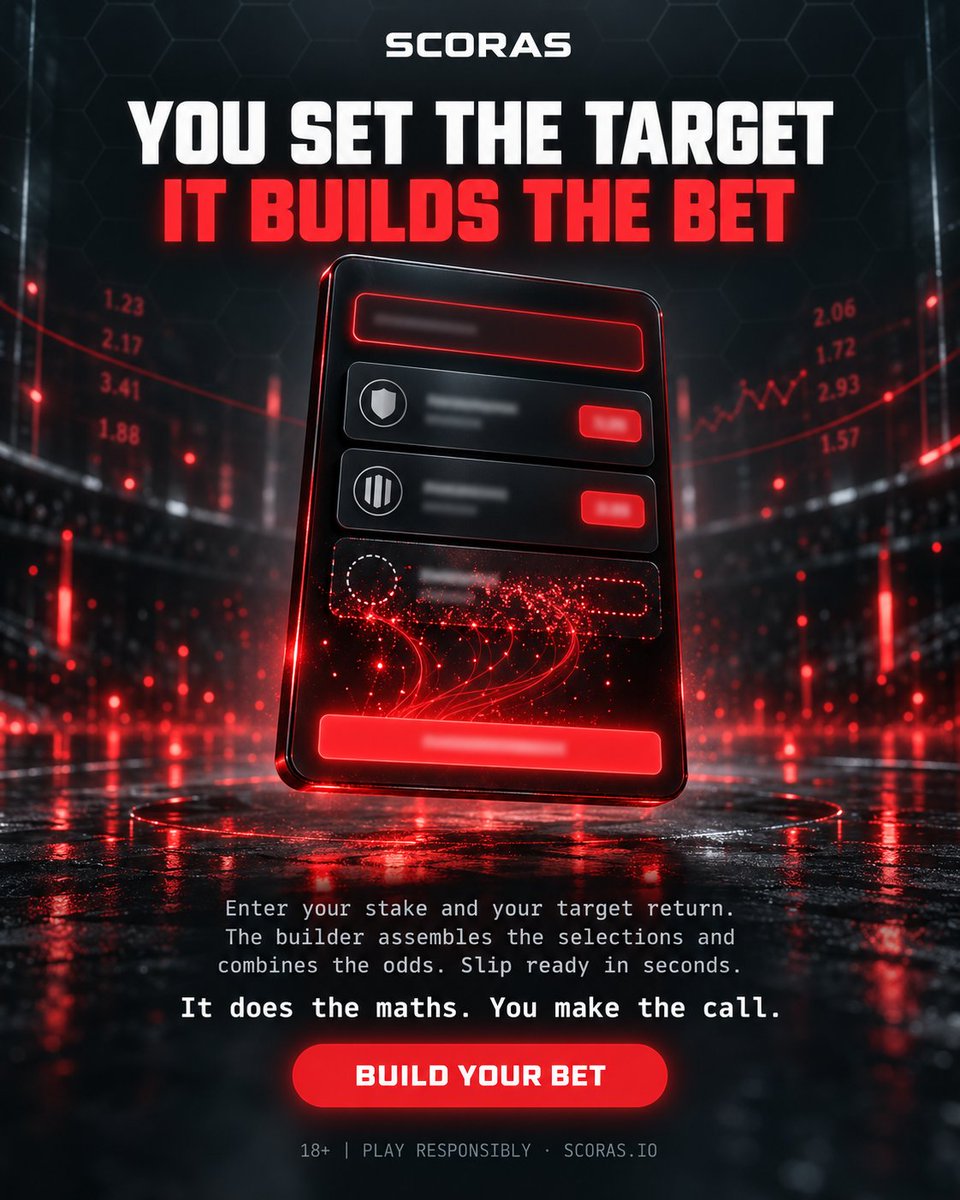 Scorasio's tweet photo. The Scoras AI bet builder takes your stake and your target and assembles the selections that get you there. Odds combined, slip ready, one tap to place.

You still make the call. It just does the maths.

https://t.co/Kwtu9ocpqn

18+ | Play Responsibly https://t.co/MkCYomJTOO