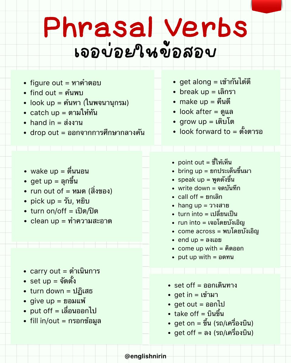 englishnirin's tweet photo. 🏆 Phrasal Verbs ที่เจอในข้อสอบบ่อย
#DEK70 ใกล้เข้ามาเเล้ว เซฟเก็บไว้อ่านกันน้า 🚨
 
🏅 ติว TGAT & A-Level ENG อัพคะเเนน 80+
อัพคะแนนปังๆกับพี่หมอนิริน : @englishnirin
.
🏅 ติวฟรีใน Youtube พี่หมอนิริน ข้อสอบเก่า
ปูพื้นฐาน สอน Vocab เสิร์ช "English Nirin"
.
#Dek70 #TCAS70 #studygram
#ALEVELENG #EnglishNirin #TGATENG