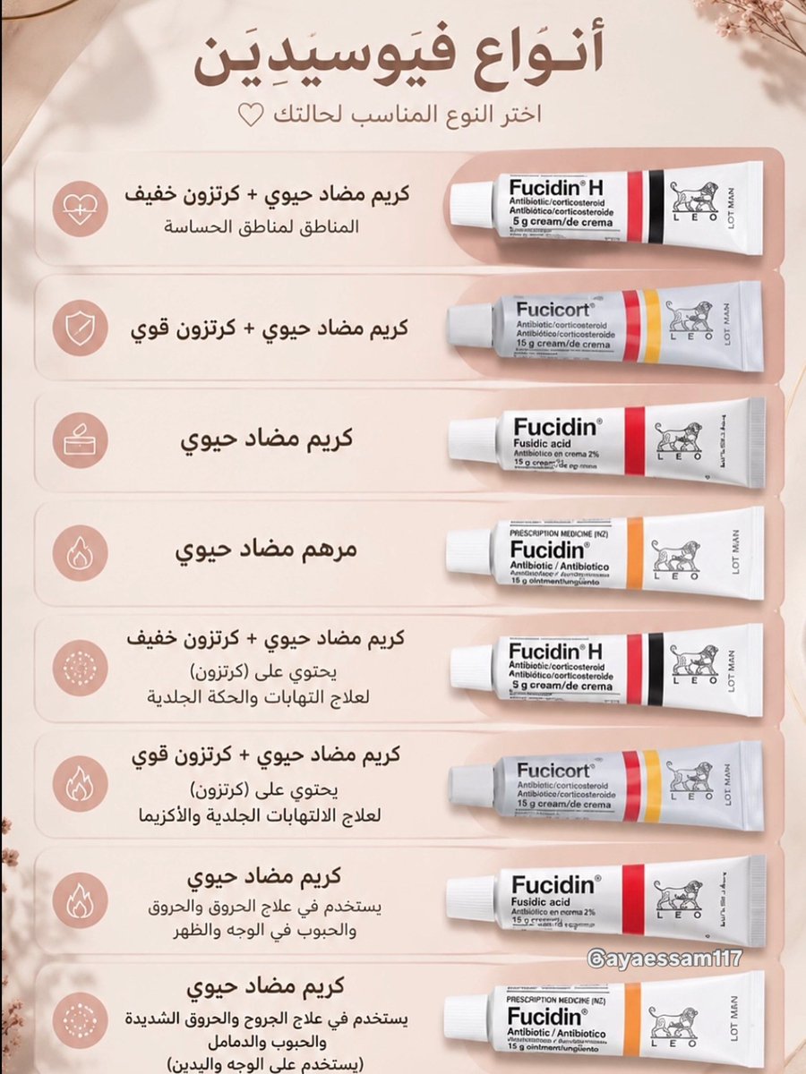 BBPP3M's tweet photo. انواع فيوسيدين
اختر النوع المناسب لحالتك♥ https://t.co/rciXSuRUF9