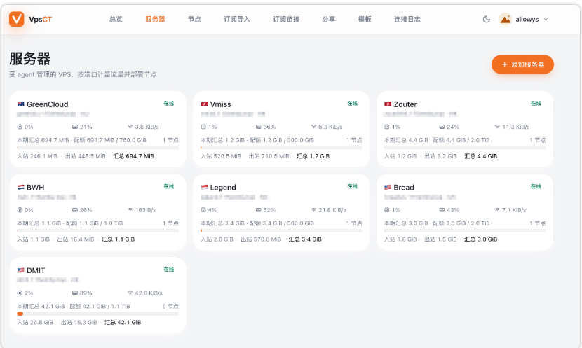 vpsing_de's tweet photo. VPS太多，每次都得一个个上小鸡搭节点，好麻烦怎么办？
一个老哥刚开源的 VPS 集中管理面板，很有意思，把“探针 + 3X-UI/S-UI + 订阅转换 + 流量配额”揉进了一个面板里了：
1、统一管理所有VPS（有点探针的意思）
2、一键搭建vless+reality、AnyTLS、Hysteria2、Snell等类型的节点
3、支持外部订阅导入（机场订阅），并生成新的订阅
4、分享节点给其他人（支持流量限额）
5、后台可查看节点请求地址、客户端消耗等功能，方便了解自己及其他人的使用情况