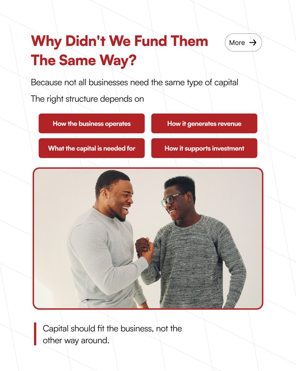 imani_ventures's tweet photo. Apply → https://t.co/xXYblRNVJm

Explore private investment opportunities →https://t.co/jLyy25olHe 

#ImaniVentures #MSMEFunding #NigerianBusiness #AfricaBusiness #StructuredCapital https://t.co/704puJSAHC