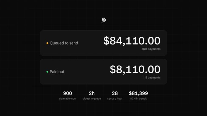 UsePaidOnX's tweet photo. Over $8,000 USD paid to @XMoney
users and over $80,000 queued to send as ACH payments come through!   

Day 1, Block Chain 1. https://t.co/xO386cTJsF