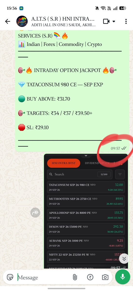 AITSSURESHOT's tweet photo. ๐ HNI INTRADAY WINNER # 4 ๐
๐ #TATACONSUM 980 CE
๐ธ ENTRY : โน31.70
๐ HIGH MADE : โน35.0+
๐ฏ FIRST TARGET HIT โ
๐ฆ LOT SIZE : 550
๐ฐ PROFIT BOOKED : โน1,815 PER LOT
#TataConsumer #StockMarketIndia #OptionsTrading #IntradayTrading #ProfitBooked #ArihantGlobal https://t.co/3dICrFe1LZ