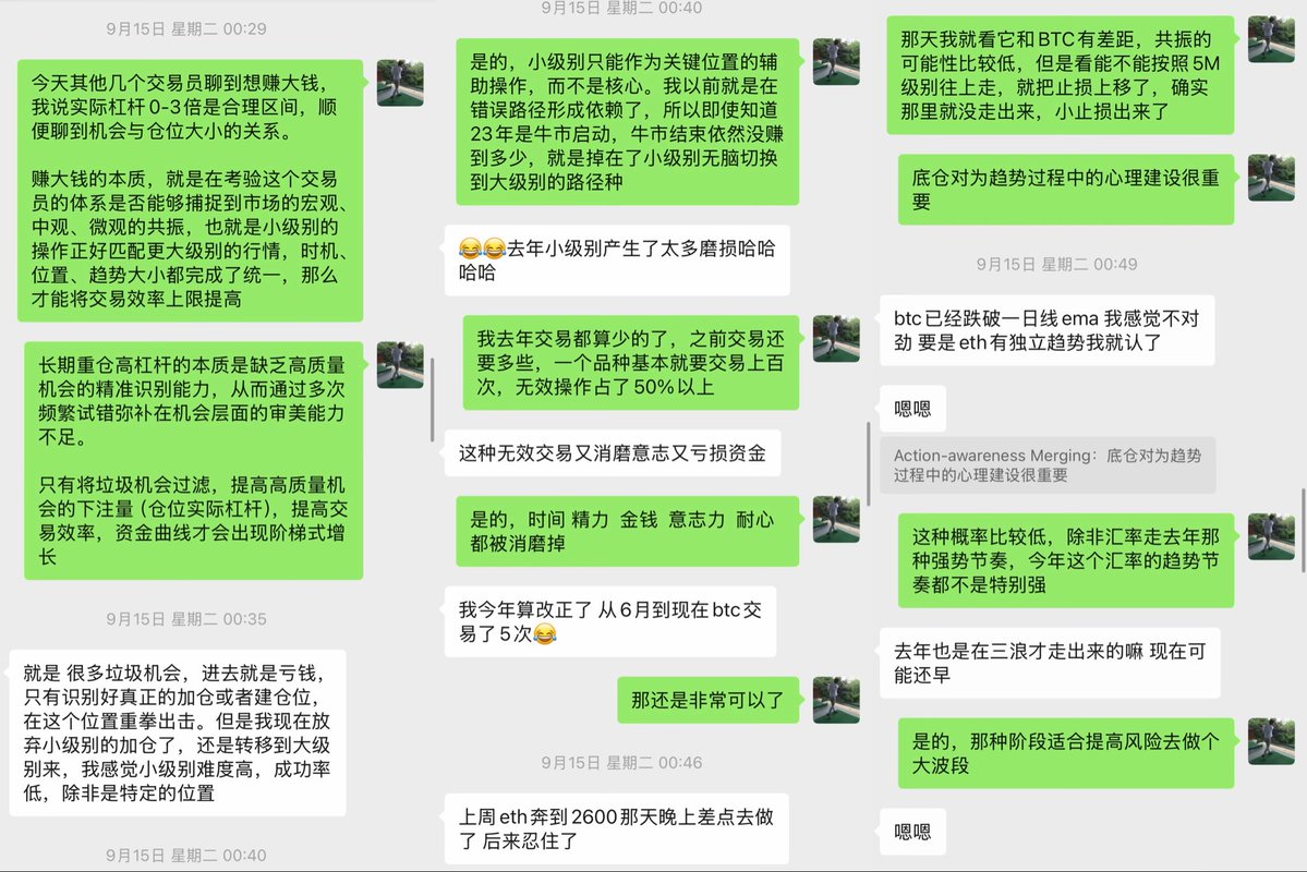 trader_faker's tweet photo. BTC 12H级别尝试失败，级别扩大到日线级别，目前1%风险介入了 BTC ETH 波段，目标为4%

19%风险的 BTC ETH SOL HYPE 趋势底仓没有动作

STX AAVE 失败，目前还持仓 ZEC 600下方的仓位，并且加了 1.5%风险 ZEC，其余主要持仓 BTW ，等待出场信号

好问题永远优于一个好答案
附上和去年的学员交流心得 https://t.co/H9AQc2cn0x