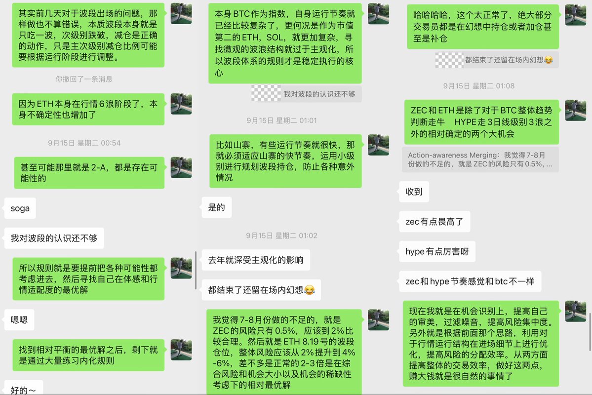 trader_faker's tweet photo. BTC 12H级别尝试失败，级别扩大到日线级别，目前1%风险介入了 BTC ETH 波段，目标为4%

19%风险的 BTC ETH SOL HYPE 趋势底仓没有动作

STX AAVE 失败，目前还持仓 ZEC 600下方的仓位，并且加了 1.5%风险 ZEC，其余主要持仓 BTW ，等待出场信号

好问题永远优于一个好答案
附上和去年的学员交流心得 https://t.co/H9AQc2cn0x