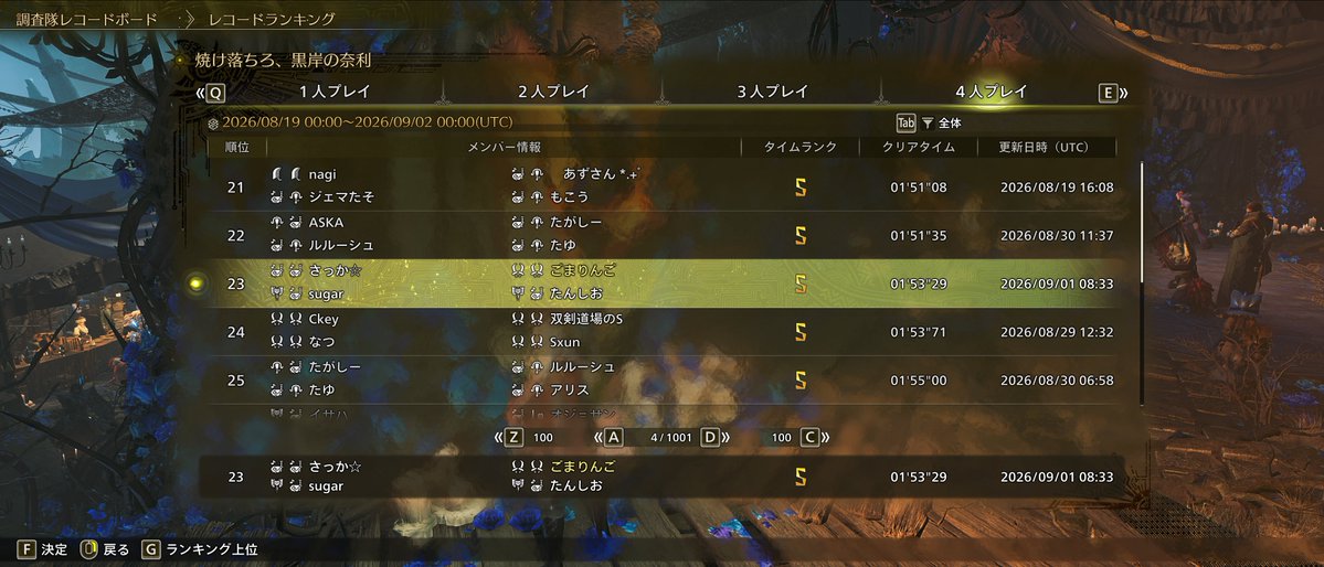 gomapple_mh's tweet photo. フリチャレ 歴戦王 ヌ・エグドラ

ソロ 17位 ライト
ペア 2位 ライト、18位 笛
4PT 23位（近接4PT 1位） 双剣

今回もありがとうございました✨ https://t.co/zP2yLxCkLi