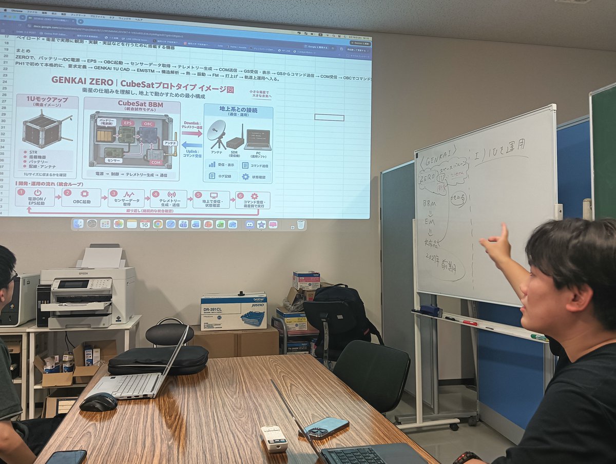 GENKAI_Project's tweet photo. 【GENKAI ZERO】
本日の定例MTGの様子。できた～じゃなく。ひとつずつ、これは何をやってるの？をプロジェクト全体像から全員で理解しながら進めます。へこたれず、がんばるぞ～💪 https://t.co/2gTlaiz9Wi