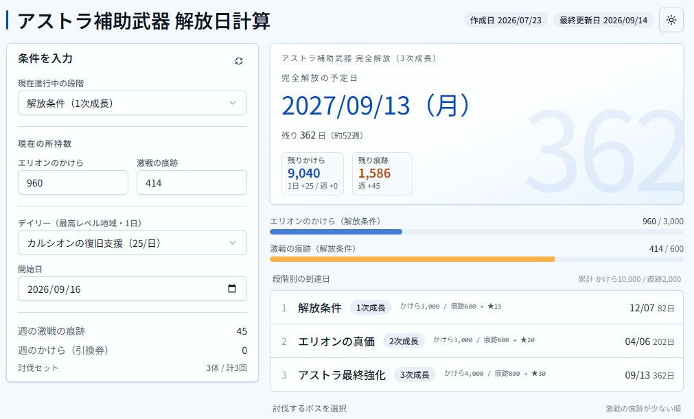 maple_s4ki's tweet photo. チャレ鯖開始組で今日時点960個エリオンのかけらある人は、285デイリー毎日やるだけで最短12/7（ショップ終了前日）にアストラ補助武器解放できます
ジェネ武器の下潜在整ってる人はそこまで待ってから補助武器のアディ潜在回すって手もありそう？

足りない人は本鯖リープ後に欠片買い足してもヨシ！ https://t.co/neAWTxYruR