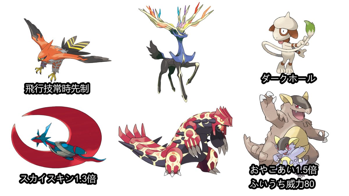rep_maikeruVGC's tweet photo. 真のBIG6を知る身としてはその名はそこらへんの厨パ風情には重すぎる。
一般枠は漏れなくナーフを受けており、伝説枠はSVに出ていたなら環境崩壊必至の禁じられたモンスターズ。
こんなに個々が反則級で補完にも優れたパーティがあっただろうか。 https://t.co/VvFMaR2GWt