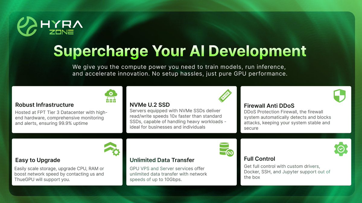hyranetwork's tweet photo. Your AI is only as fast as the infrastructure behind it. 

Train. Scale. Deploy.
Hyra Zone brings the GPU power to keep AI moving at full speed.

Build bigger. Compute smarter. 🚀 https://t.co/yqlwmPzmST