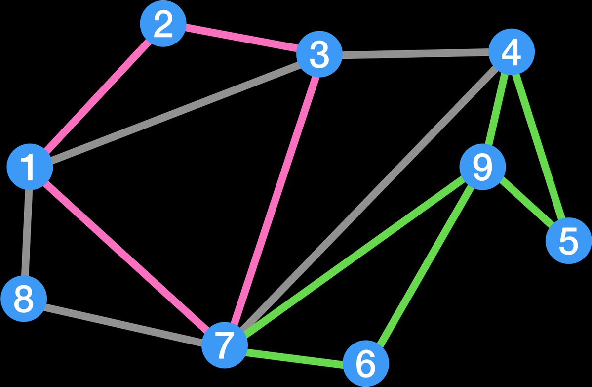 Philoofmath tweet picture