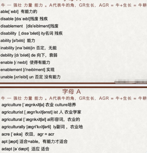 lksmlabc's tweet photo. 英语单词老记不住，难道只能硬背到崩溃？这堂课偏偏让人上头：6000词频之内拆解词根，视频加讲义全都配齐了。

视频搭着讲义一起上，把构词的门道捋得清清楚楚。不靠死记硬背，而是吃透词源来撑词汇量，学起来顺，记得也牢。想系统突破单词天花板的人，这套正合适。 https://t.co/bvMaav6xPe