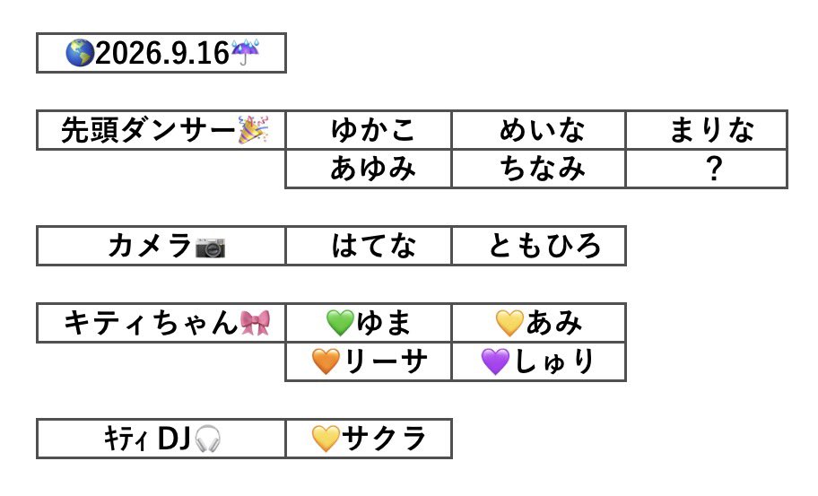 NOLIMIT_25th_'s tweet photo. 🌎NOLIMIT! パレード
〜Discover U!!! バージョン〜
2026.9.16 (水) 🎉
悪天候により
グリーティング実施☔️

⚠️無断転載禁止⚠️

訂正等があればリプもしくは
DMにてお知らせください！✨
#USJ  #USJファン #ユニバ 
#NOLIMITパレード #DiscoverU
#DiscoverUパレード #パレード https://t.co/GAXWZ7itEL