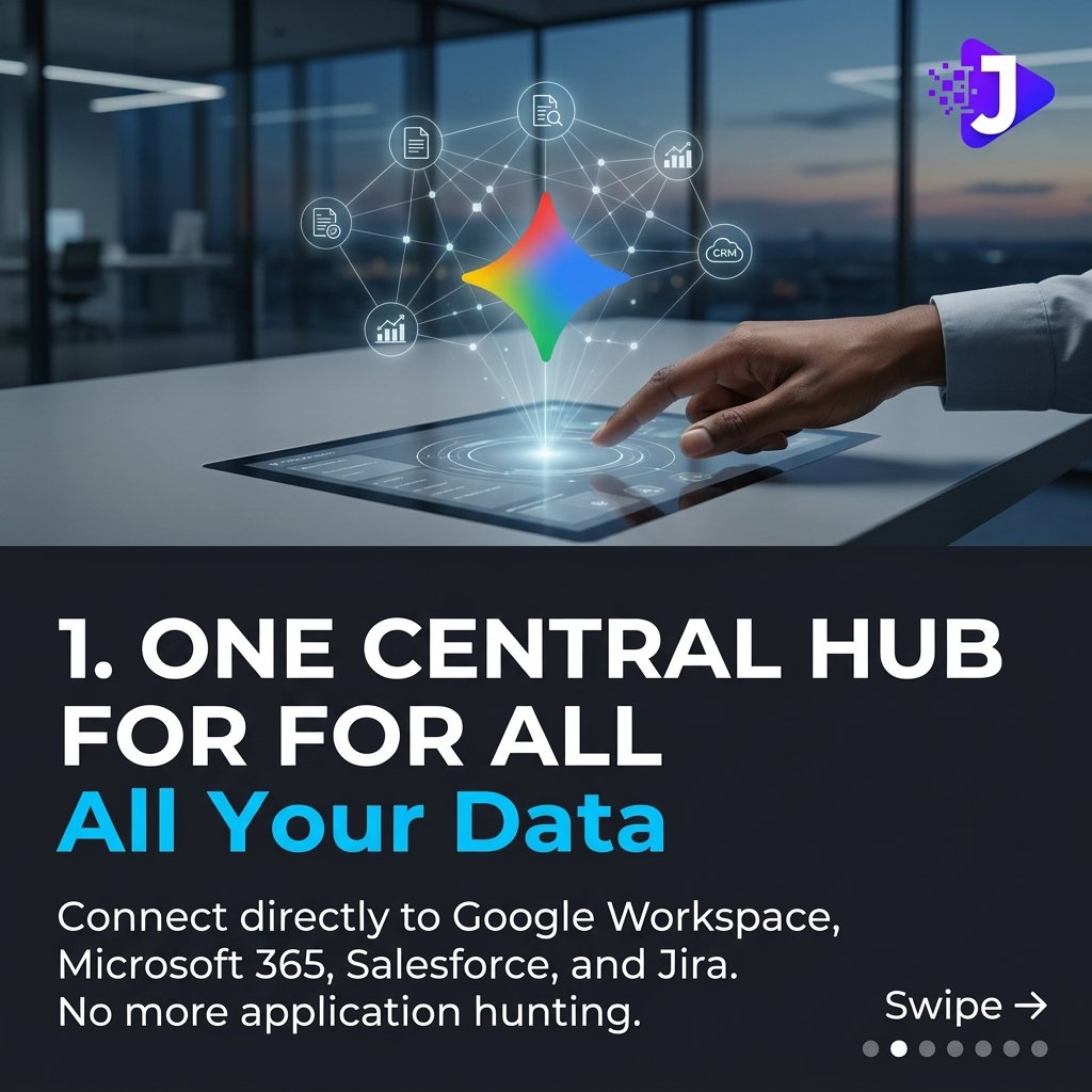 jhub_tech's tweet photo. How was your night ?
🚀 Want to bring agentic AI into your company's daily workflow?

📥 Send us a direct message with the word "GEMINI" right now, and let's map out how your team can leverage Gemini Enterprise to automate repetitive work https://t.co/C7zN0R3K0R
