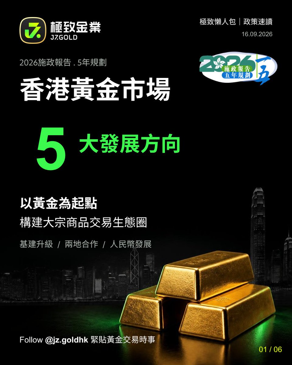 jz_gold's tweet photo. 🏙️ 香港政府以黃金為切入點！五年規劃如何布局大宗商品市場？

2026 年施政報告及香港首份五年規劃提出，以黃金為切入點，構建大宗商品交易生態圈，支援更多金商與金融機構落戶香港，長遠對標國際主要黃金交易中心。

👉 今次有哪些重點值得留���？滑動圖片，一次看清 5 大發展方向。

（留言續） https://t.co/vhnAT6xGRR