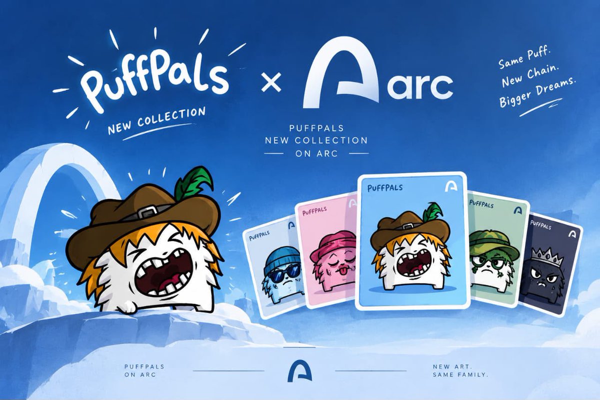 Puffpals_NFT's tweet photo. PuffPals on @arc mainnet? 👀

Something’s cooking. 🔥

Follow, RT and drop your wallet below. 🐾

You are early. https://t.co/lhU6p80bFO