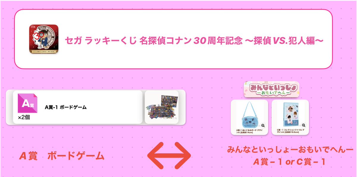 giritori123's tweet photo. セガラッキーくじ 名探偵コナン 30周年記念 
－探偵vs犯人編 －

《譲》画像を確認ください🙇‍♀️

《求》画像を確認ください🙇‍♀️
吉田歩美は∞です。
賞違いや比率違いもご相談ください
過去くじ商品との交換あればご相談ください

郵送にて交換のみ
DM解放してます✨️
 #名探偵コナン
 #セガラッキーくじ https://t.co/ydUoxw2Y7c